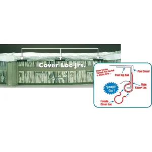 Cover Loc Jr. (36-pk.)