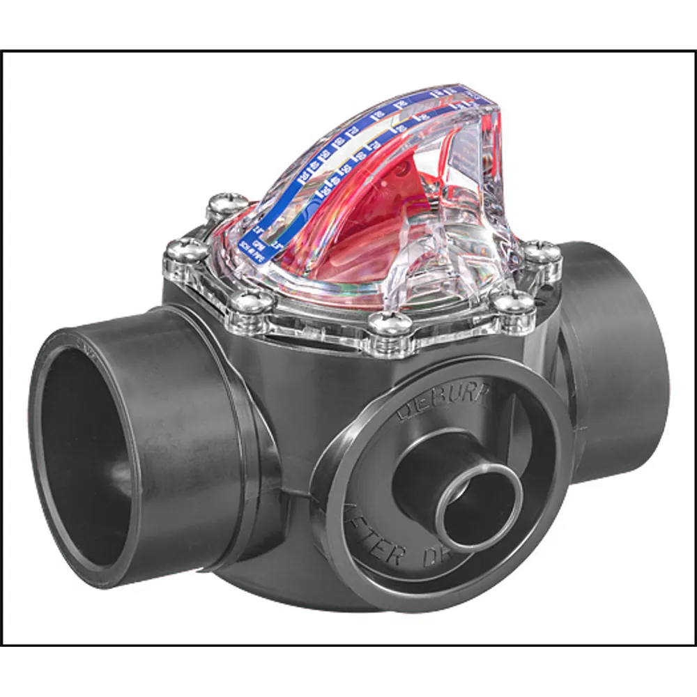 Flowvis Flow Meter 2″ and 2-1/2″ with Safety Flapper 10-110 GPM