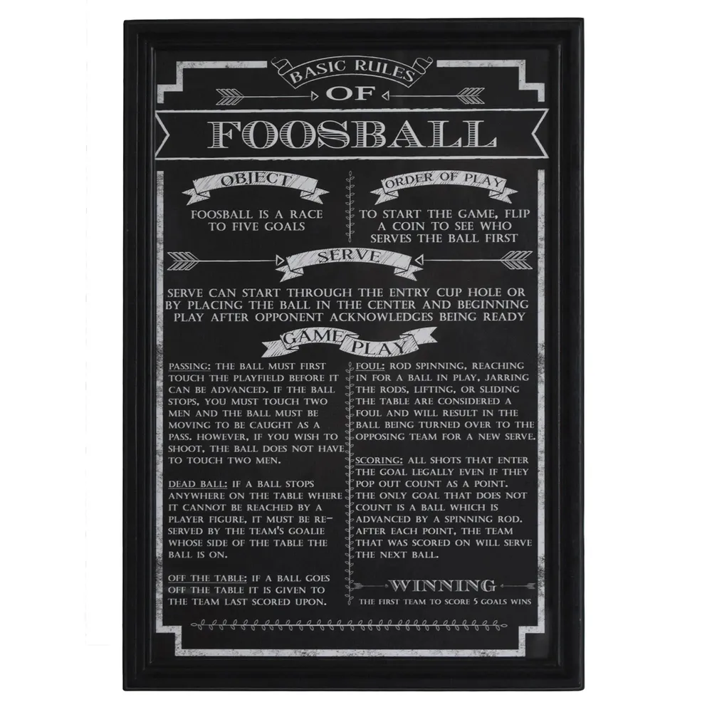 Foosball Game Rules Wall Art