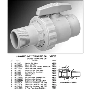 Hayward 1-1/2″ MPT X 1-1/2″ SKT ABS Ball Valve (#SP0723S)