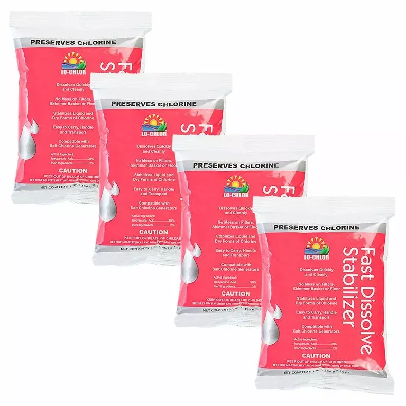 Lo-Chlor Fast Dissolve Stabilizer