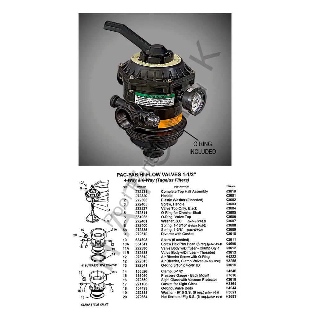 PAC FAB-TAGELUS MULTIPRT VALVE 1-1/2″ W/BUTTRESS THD. #262504