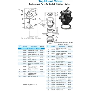 Pac Fab Valve 2″ – 6 Way Clamp Style (TA100D Only)
