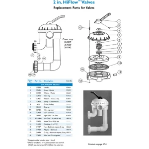 PENTAIR 2″ HIFLOW VALVE KIT W/BULKHEAD FITTINGS FOR SAND